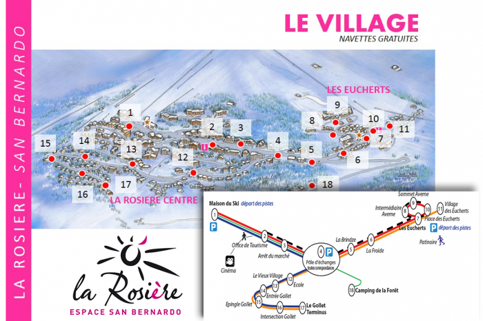 Plan des navettes